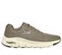 Skechers Arch Fit, OLIVA, swatch